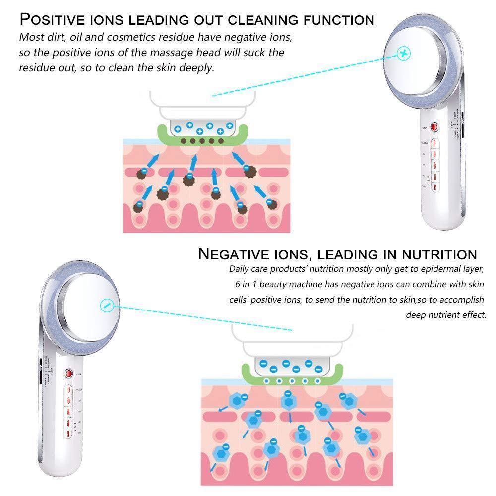 Toning Body Shaping Moisturizer