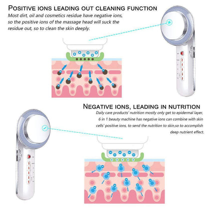 Toning Body Shaping Moisturizer
