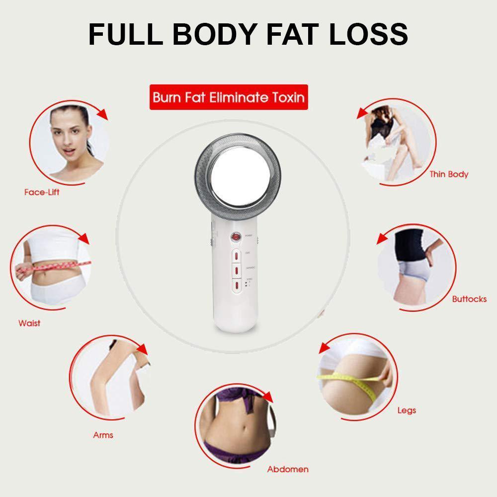 Slimming Anti Cellulite Body Cream