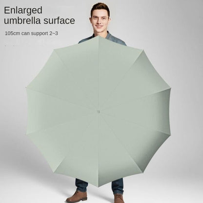 Compact Automatic Umbrella with Secure Grip Handle