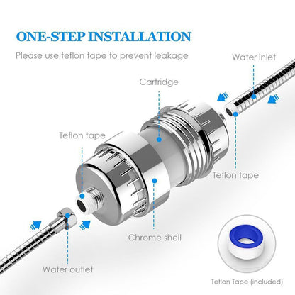 Powerful Water Purifying Shower Head Filter