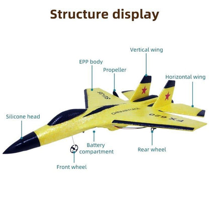 High Speed Remote Control Fighter Plane Toy