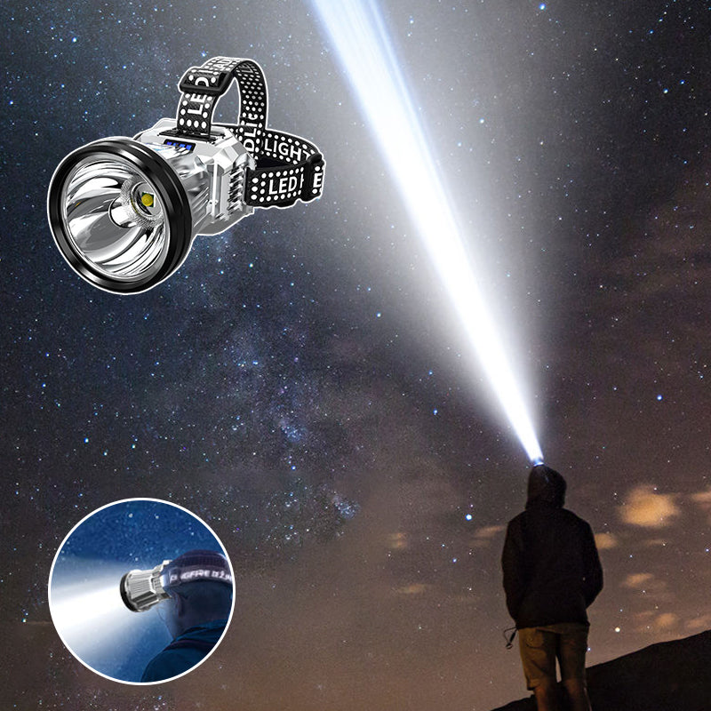 Powerful Portable LED Head Light