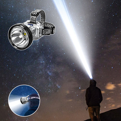 Powerful Portable LED Head Light