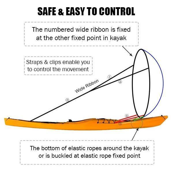 Compact Inflatable Kayak Paddle Set