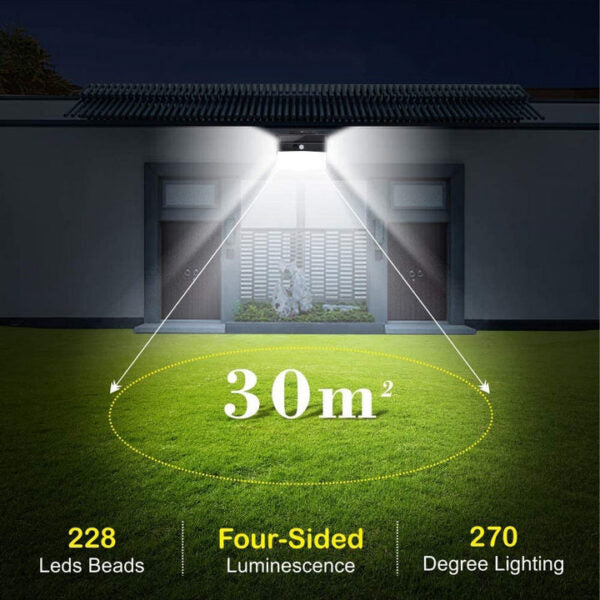 Bright 208 LED Outdoor Flood Light