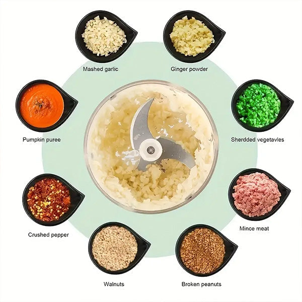 Quick Simple Hand Food Cutter