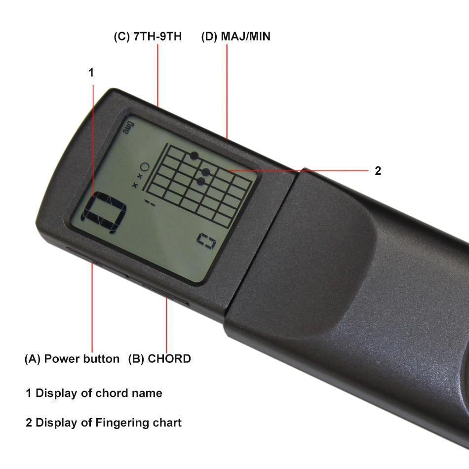 Portable Guitar Practice Accessory Kit