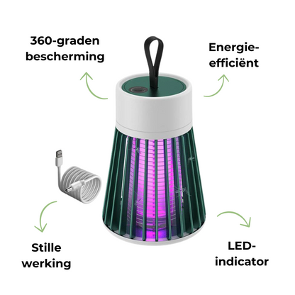 Portable LED Camping Light with Bug Guard and USB Charger