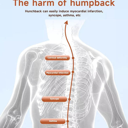 Adjustable Back Support Brace with Vibration Reminder
