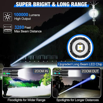 Powerful Portable LED Flashlight for Camping Emergencies