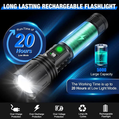 Powerful Portable LED Flashlight for Camping Emergencies