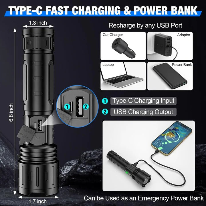 Powerful Portable LED Flashlight for Camping Emergencies