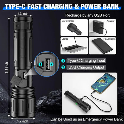 Powerful Portable LED Flashlight for Camping Emergencies