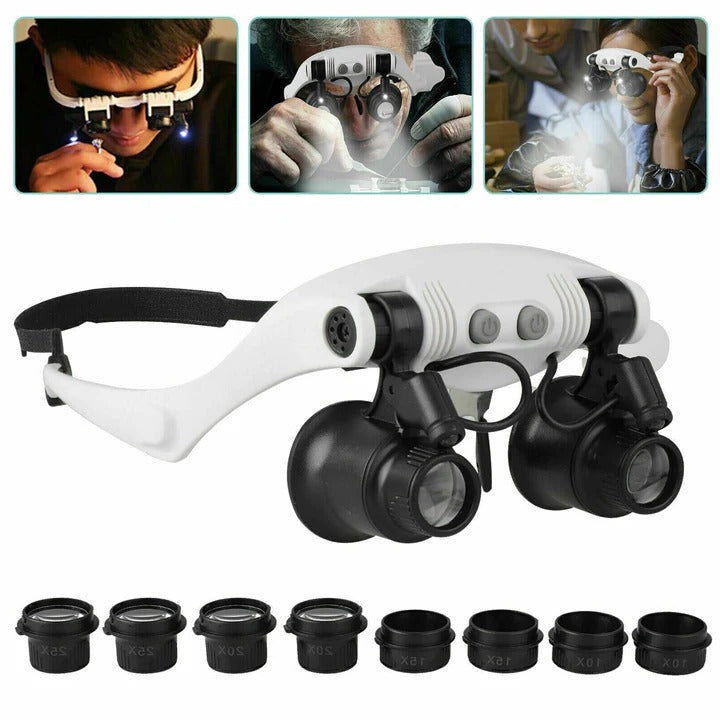 Versatile LED Magnifying Headband with 8 Interchangeable Lenses - Luxicro