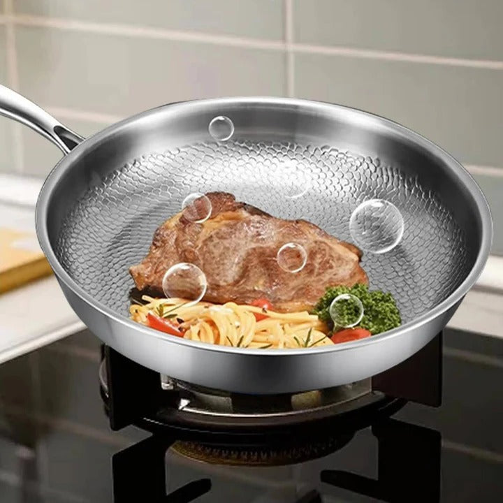 Strongest Non Stick Induction Titanium Frying Pan - Luxicro