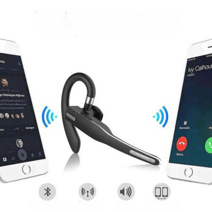Cordless Bluetooth Earbuds with Mic Noise Reduction