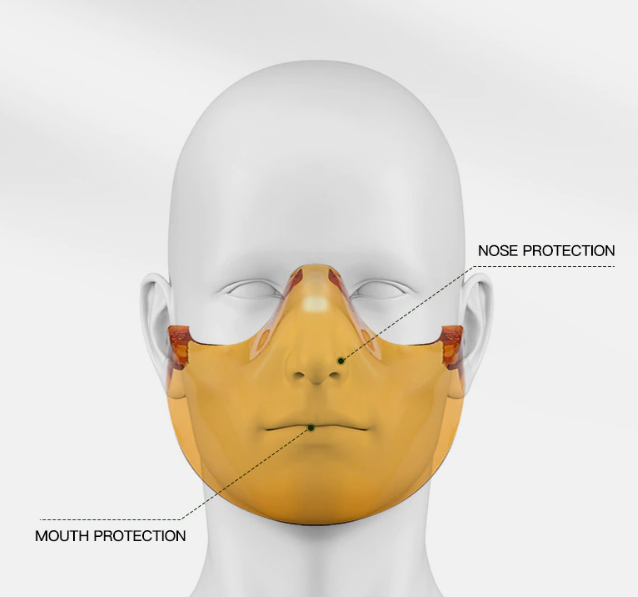 Full Coverage Face Protection Mask Shield