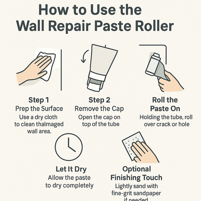 Easy Wall Fix Roller Paste