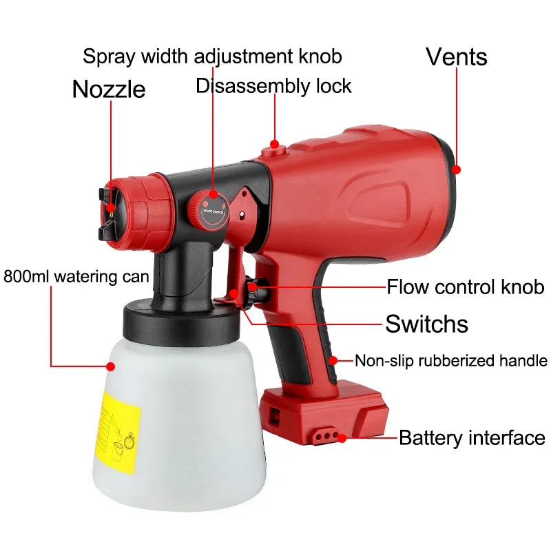 Versatile Spray Paint Gun Tool