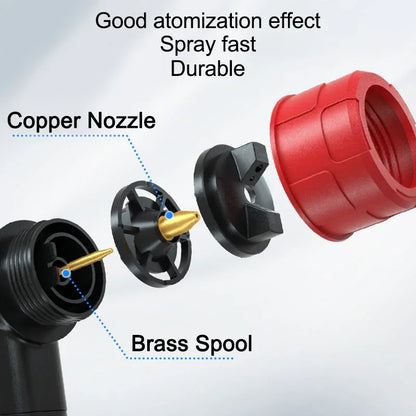 Versatile Spray Paint Gun Tool