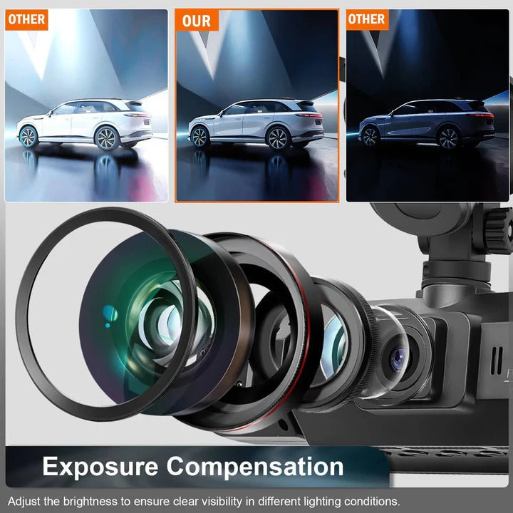 Advanced Car Dashboard Camera with WiFi and Night Vision