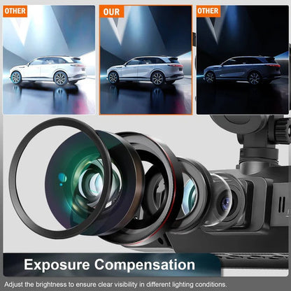 Advanced Car Dashboard Camera with WiFi and Night Vision
