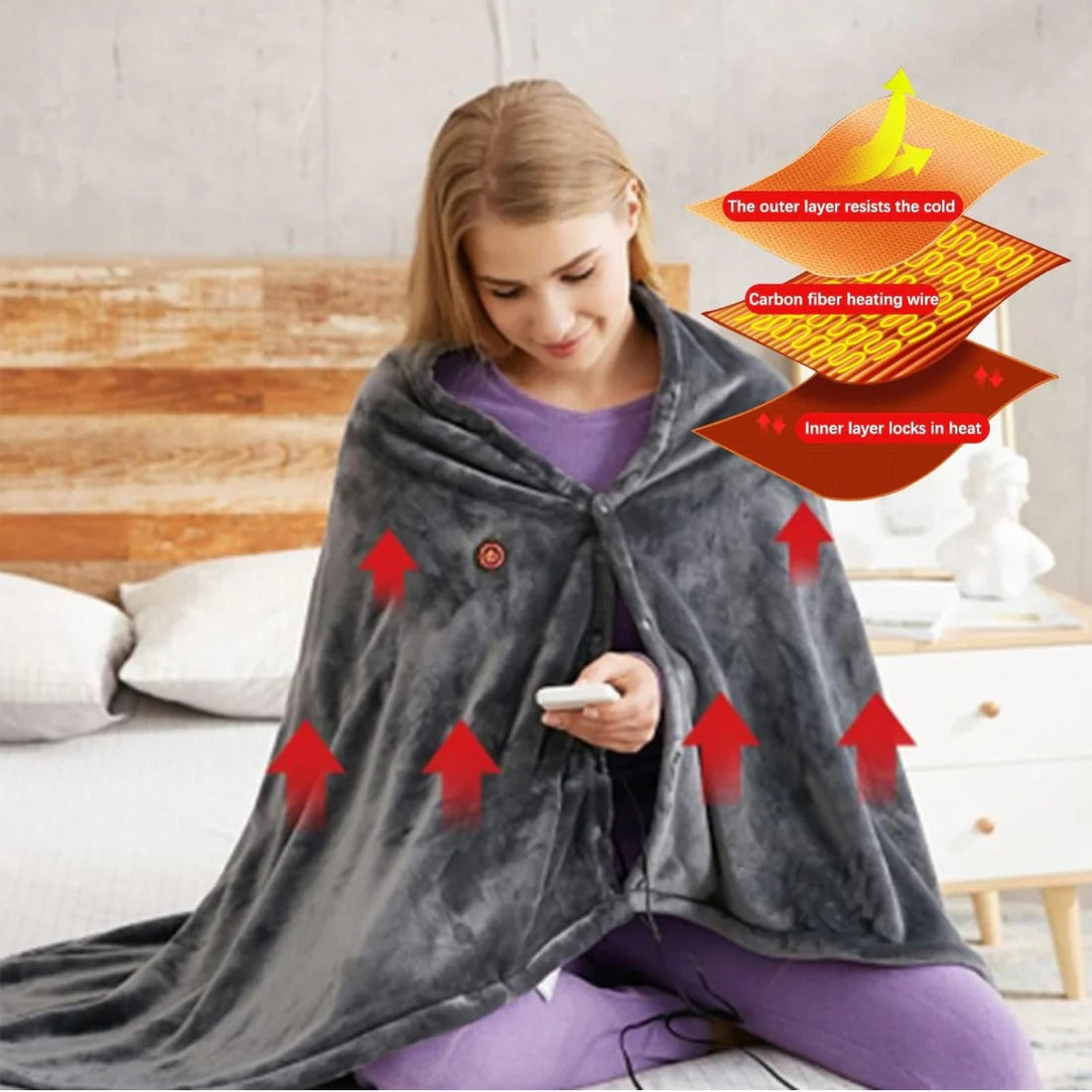 Cozy Electric Wrap Blanket - Luxicro