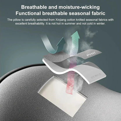 Soft Travel Neck Pillow