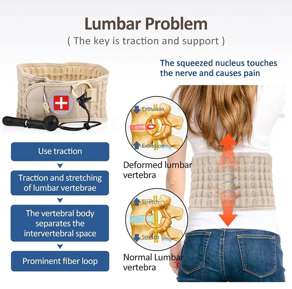 Comfortable Lumbar Support Back Brace