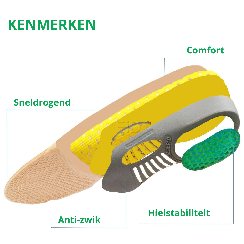 Soft Orthotic Gel Shoe Insoles - Luxicro