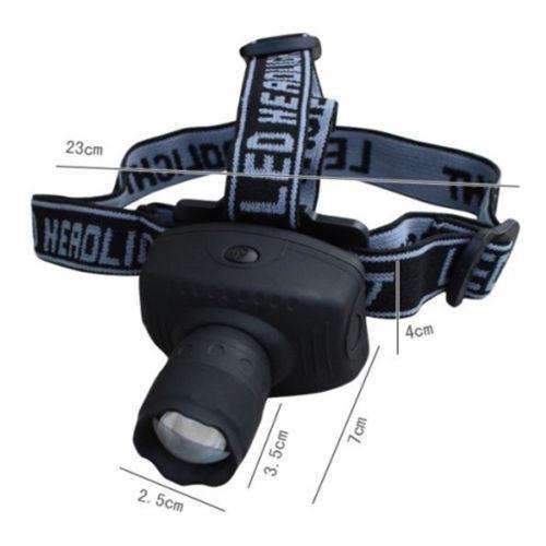 Bright Portable LED Bike Light For Outdoor Use