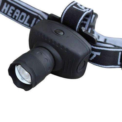 Bright Portable LED Bike Light For Outdoor Use