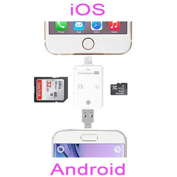 Quick USB Flash Drive SD Card Reader - Luxicro