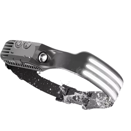 Bright LED Rechargeable Headlamp for Outdoor Use - Luxicro