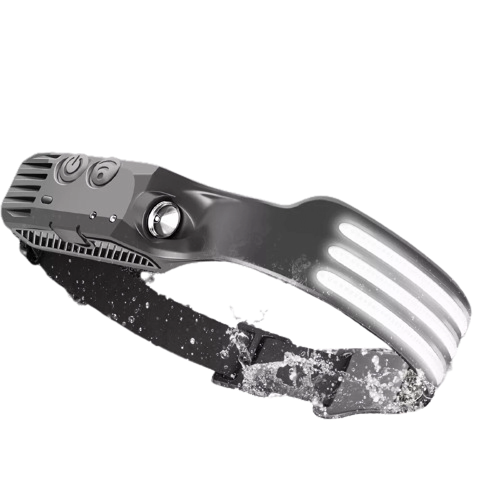 Powerful Waterproof LED Headlight for Outdoor Activities - Luxicro