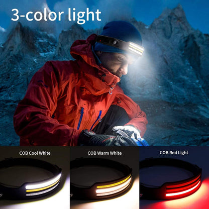 Powerful Waterproof LED Headlight for Outdoor Activities