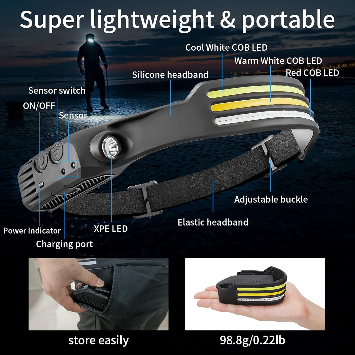 Powerful Waterproof LED Headlight for Outdoor Activities