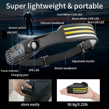 Powerful Waterproof LED Headlight for Outdoor Activities