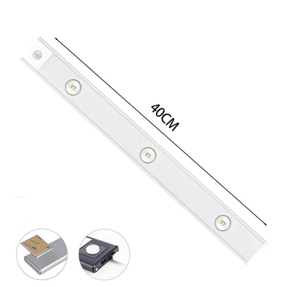 Bright Battery Operated Closet Lamp