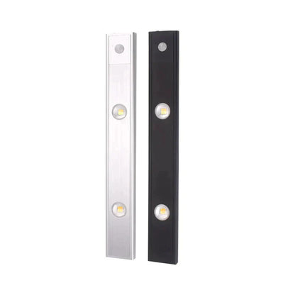 Bright Battery Operated Closet Lamp