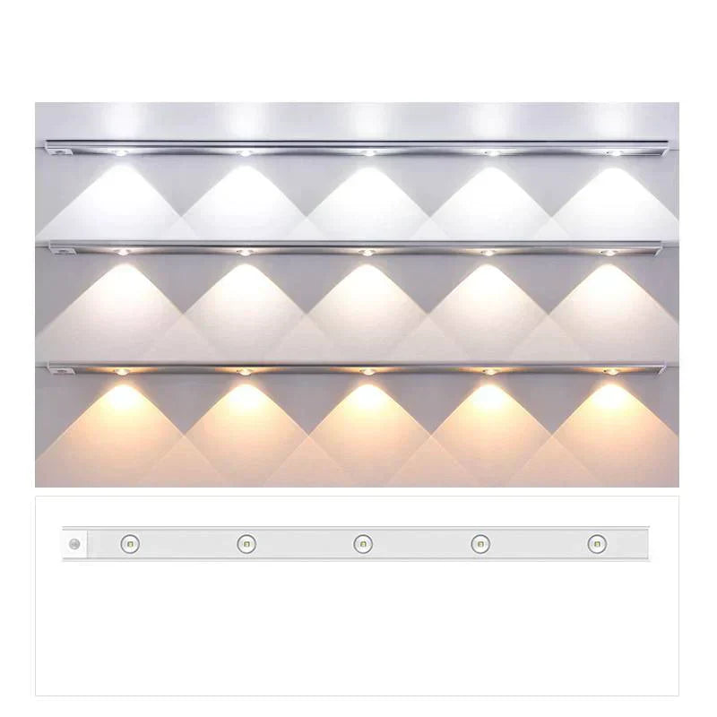 Bright Battery Operated Closet Lamp - Luxicro