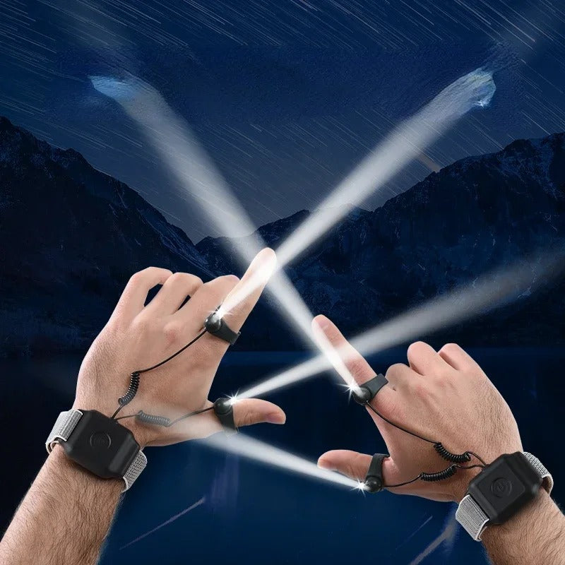 Rechargeable LED Clip On Flashlight - Luxicro