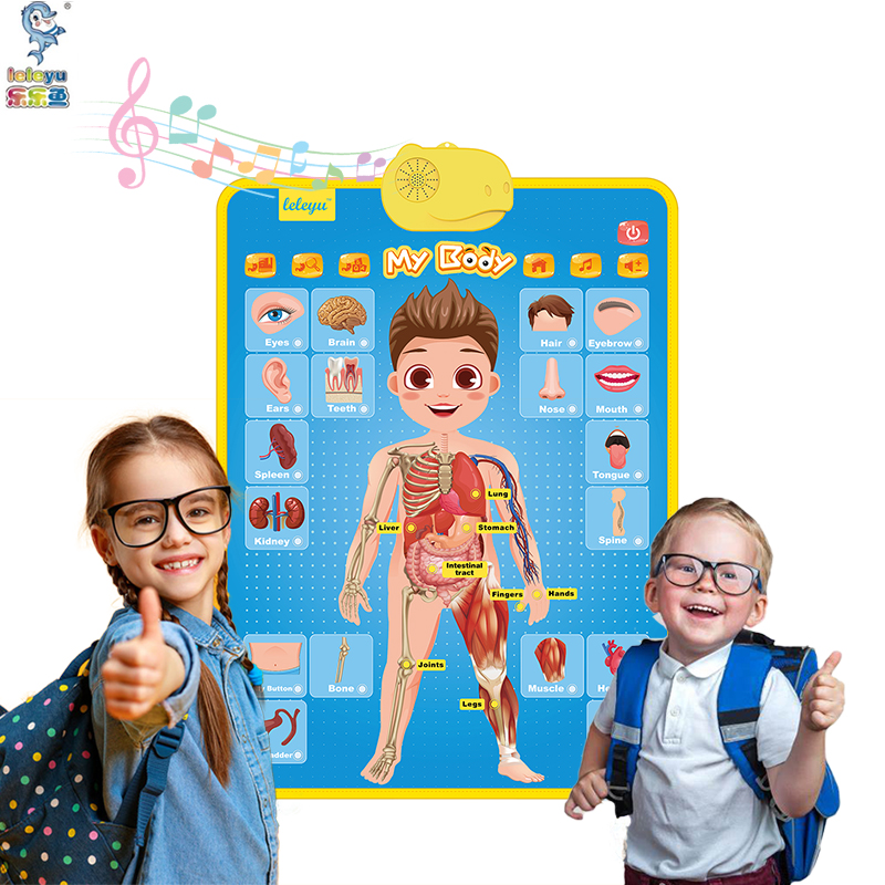 Kids Educational Sound Activity Board - Luxicro