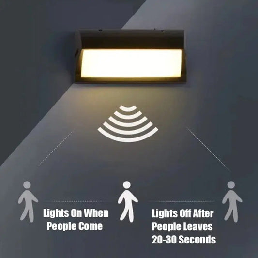 Bright Motion Activated Outdoor Flood Light - Luxicro