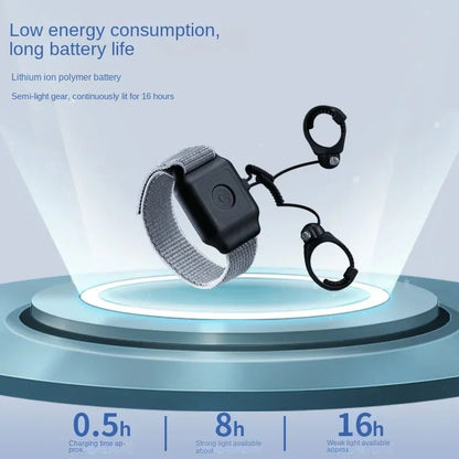 Rechargeable LED Clip On Flashlight