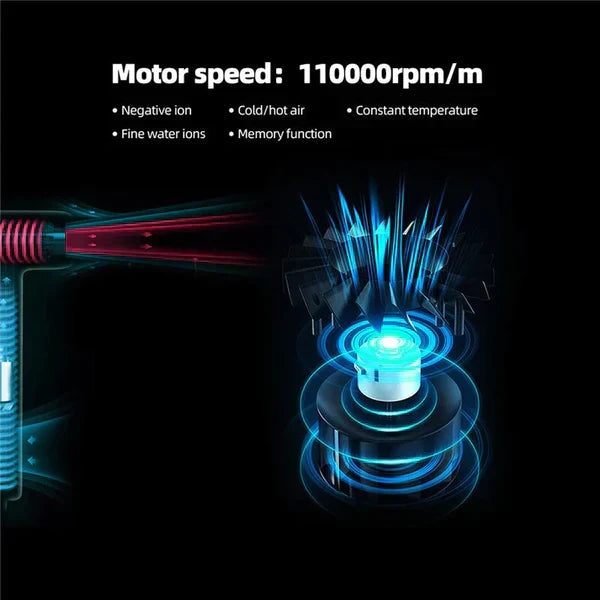 Compact Quick Hair Dryer with Strong Motor