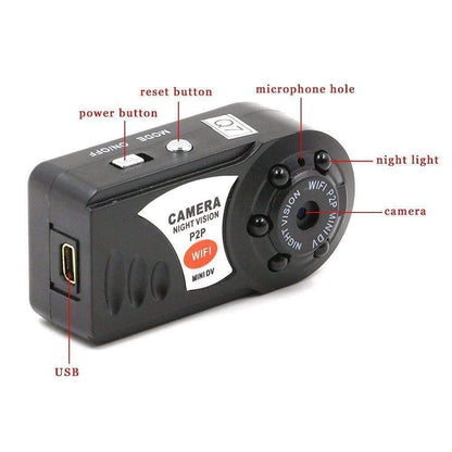 Small HD Security Camera with Motion Alert