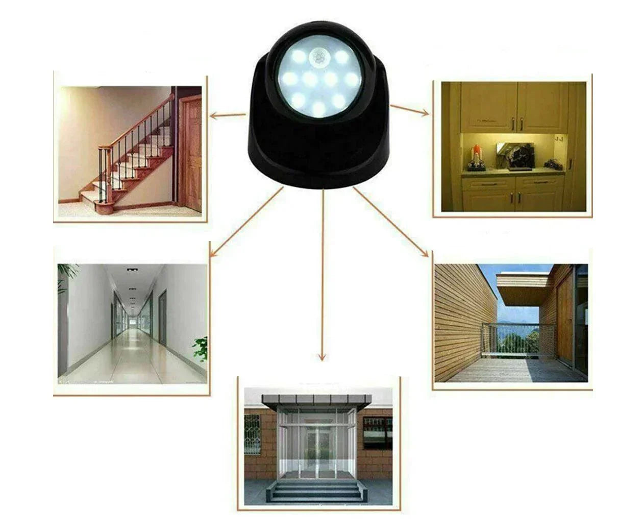 Solar Powered Motion Detector Yard Light