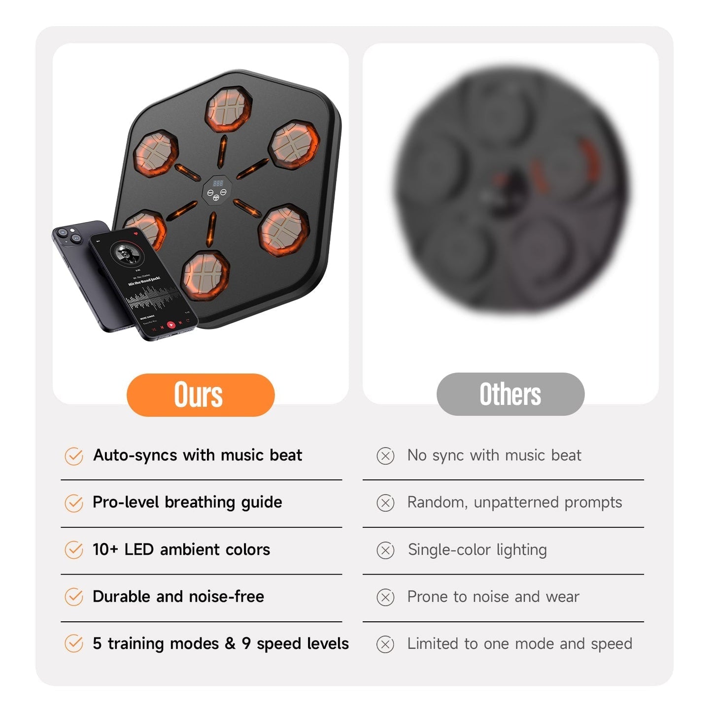 Compact Boxing Fitness Trainer